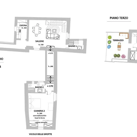 Campo Dei Fiori Con Terrazzo Apartamento *